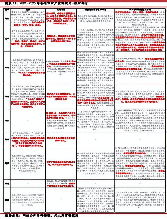 2025年1月23日铁矿石价格最新多少钱一吨今日价格表