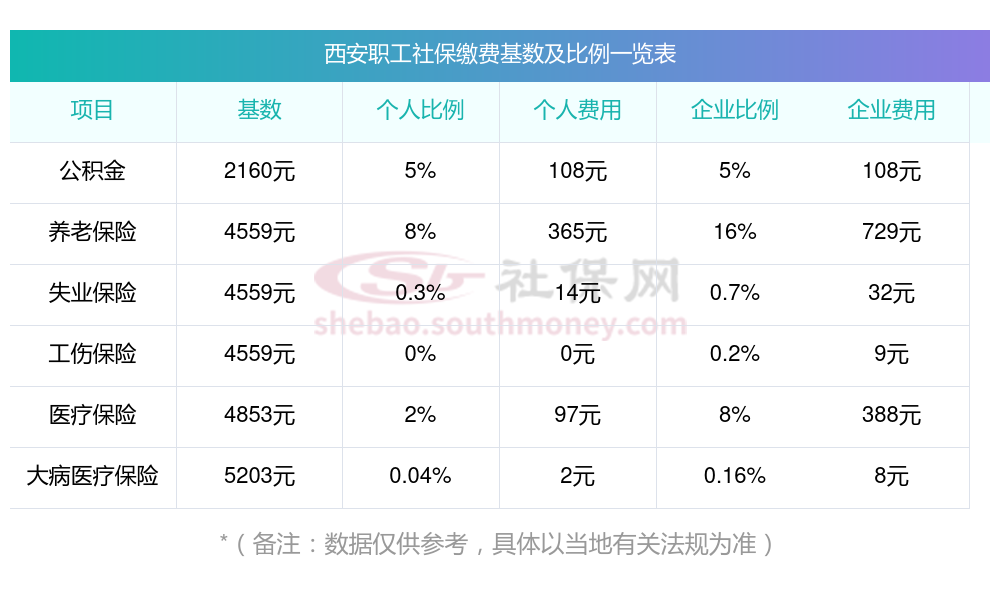 2025年1月23日最新机件生铁价格行情走势查询