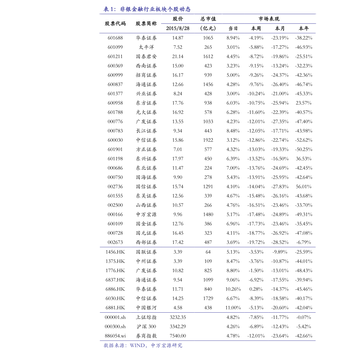 2025年1月23日铁矿石价格最新多少钱一吨今日价格表