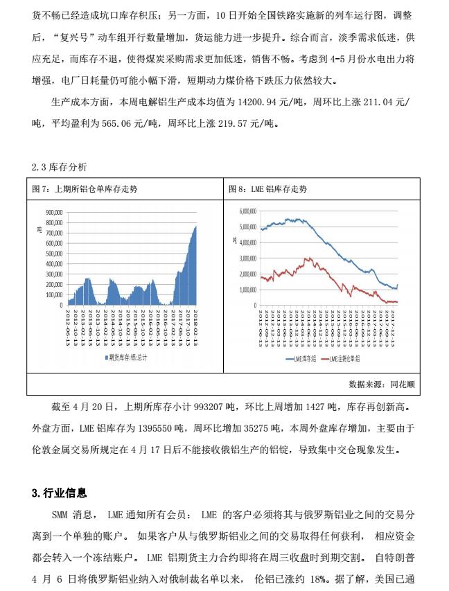 (2025年1月24日)今日沪铝期货和伦铝最新价格查询