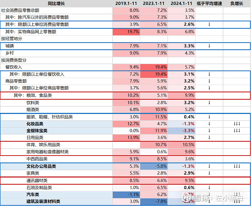 短期锌价仍存支撑 国内节后消费复苏担忧提升