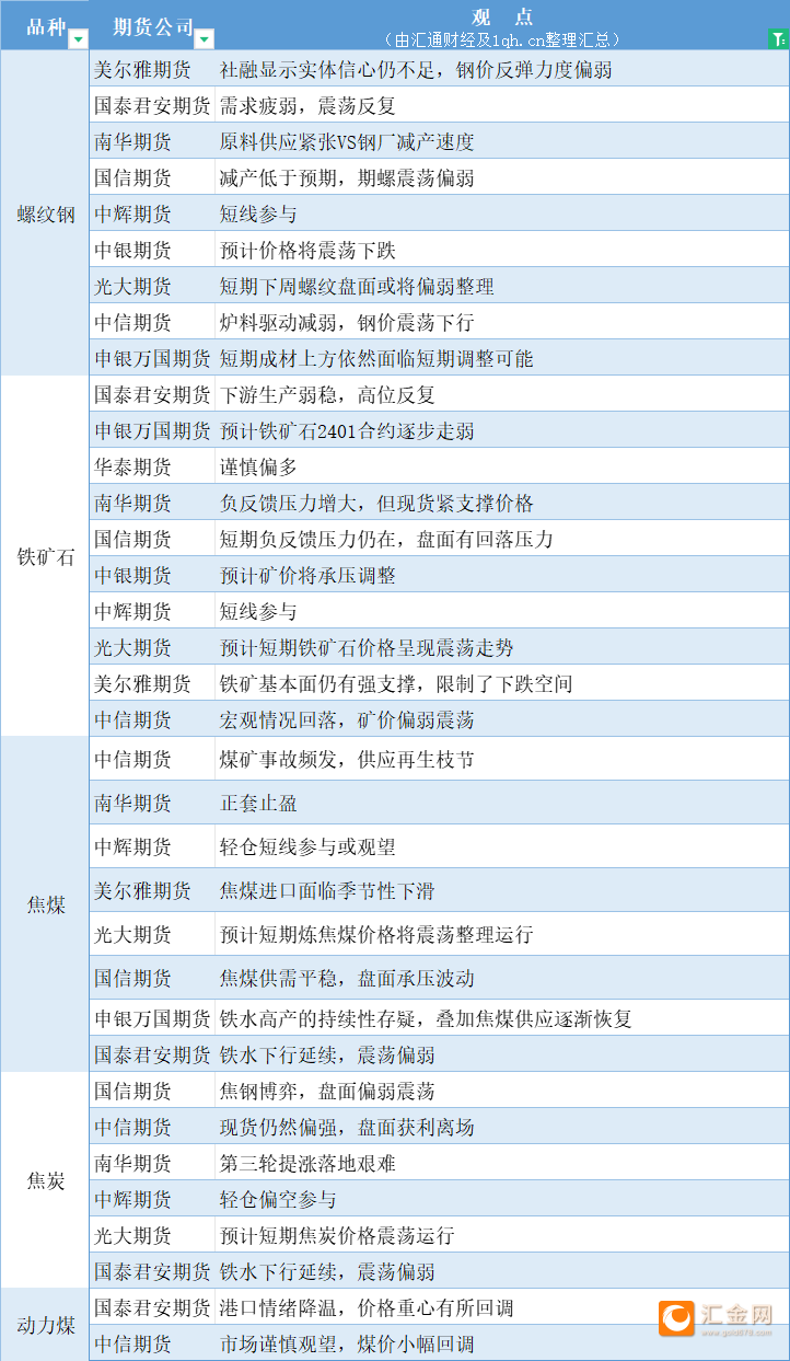 2025年1月24日无锡螺纹钢价格行情最新价格查询