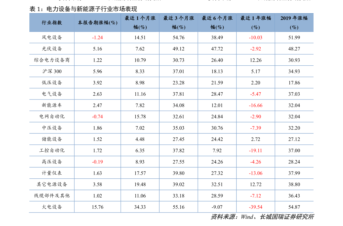 2025年1月26日最新轻薄料价格行情走势查询