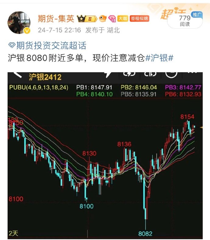 1月24日沪银期货期货持仓龙虎榜分析:中信期货增仓6628手多单