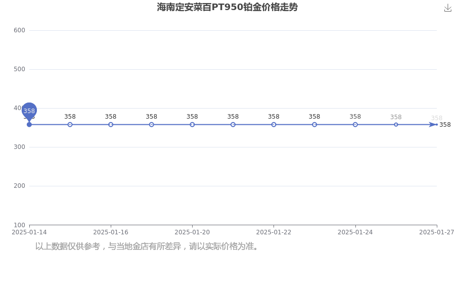 2025年1月27日今日钆铁合金价格最新行情消息