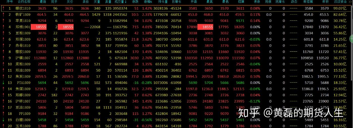(2025年1月29日)今日伦敦锌期货最新价格行情
