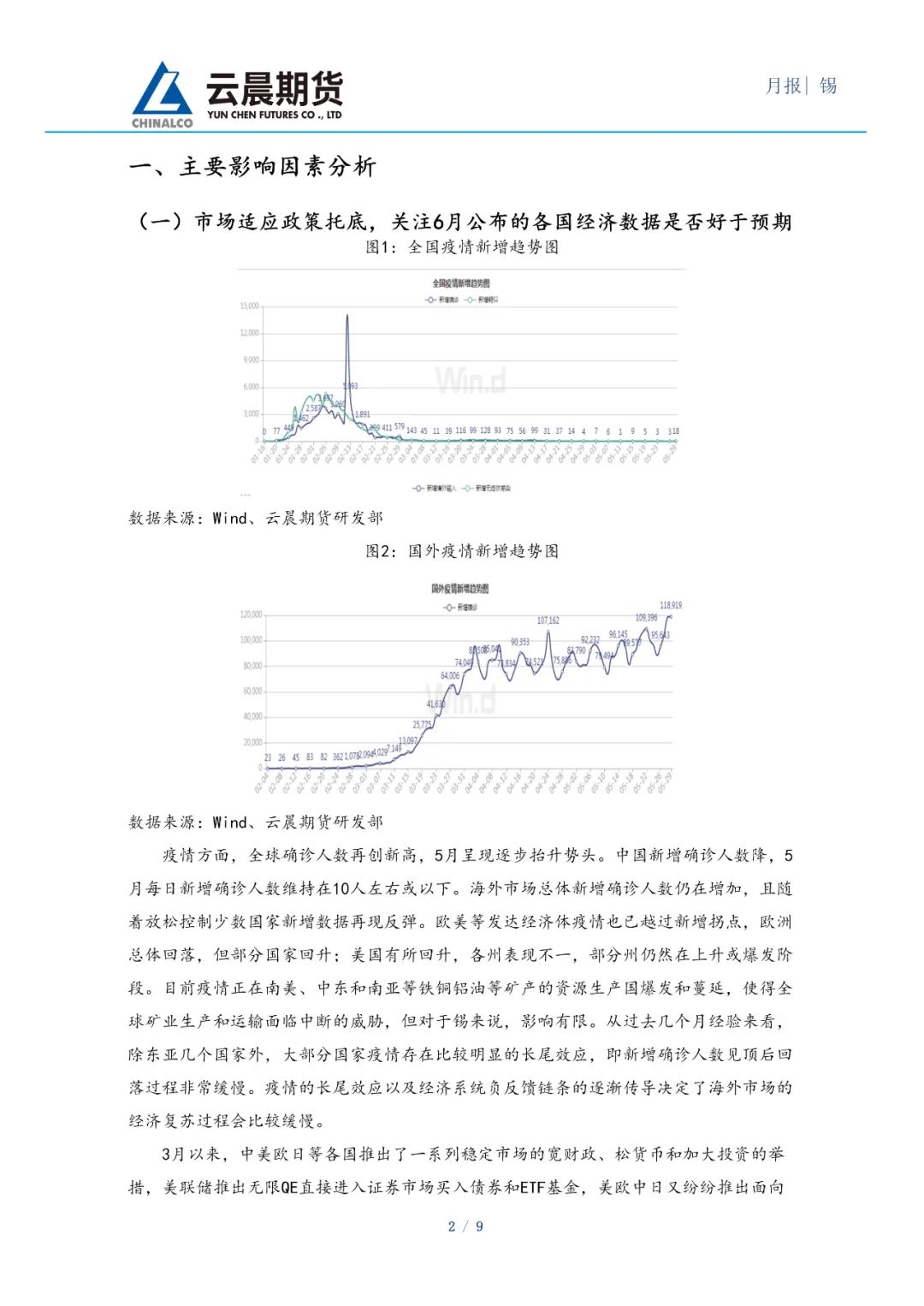 （2025年1月29日）今日伦敦锡期货最新价格查询