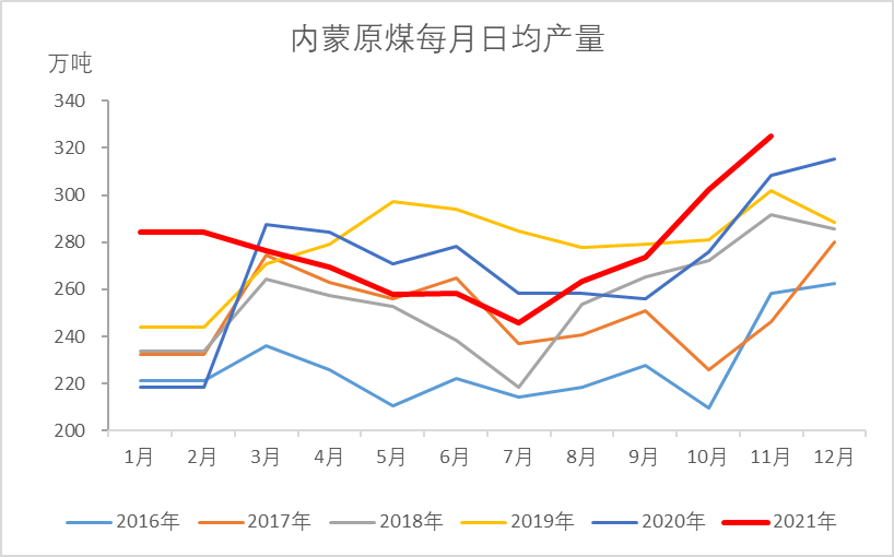 （2025年1月29日）今日伦铝期货价格行情查询