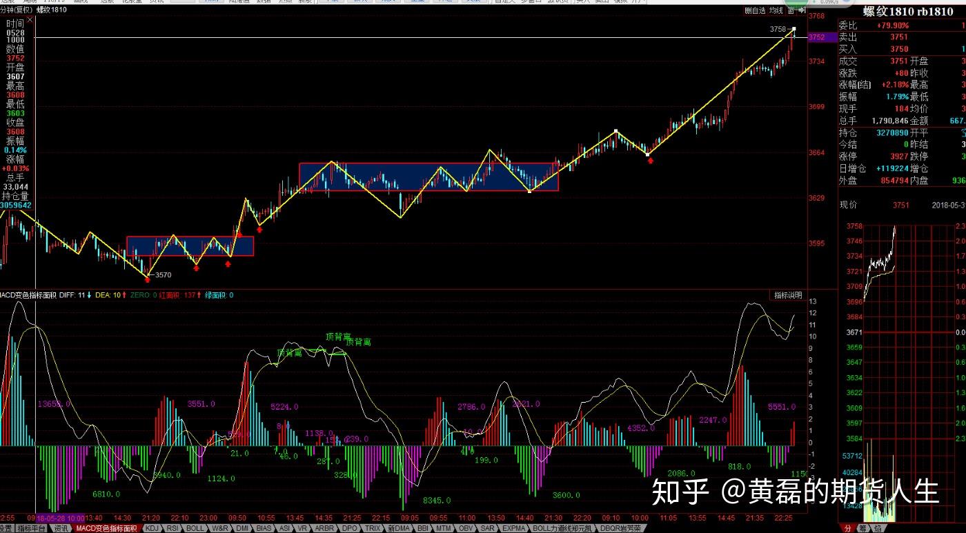 （2025年1月30日）今日伦铝期货价格行情查询