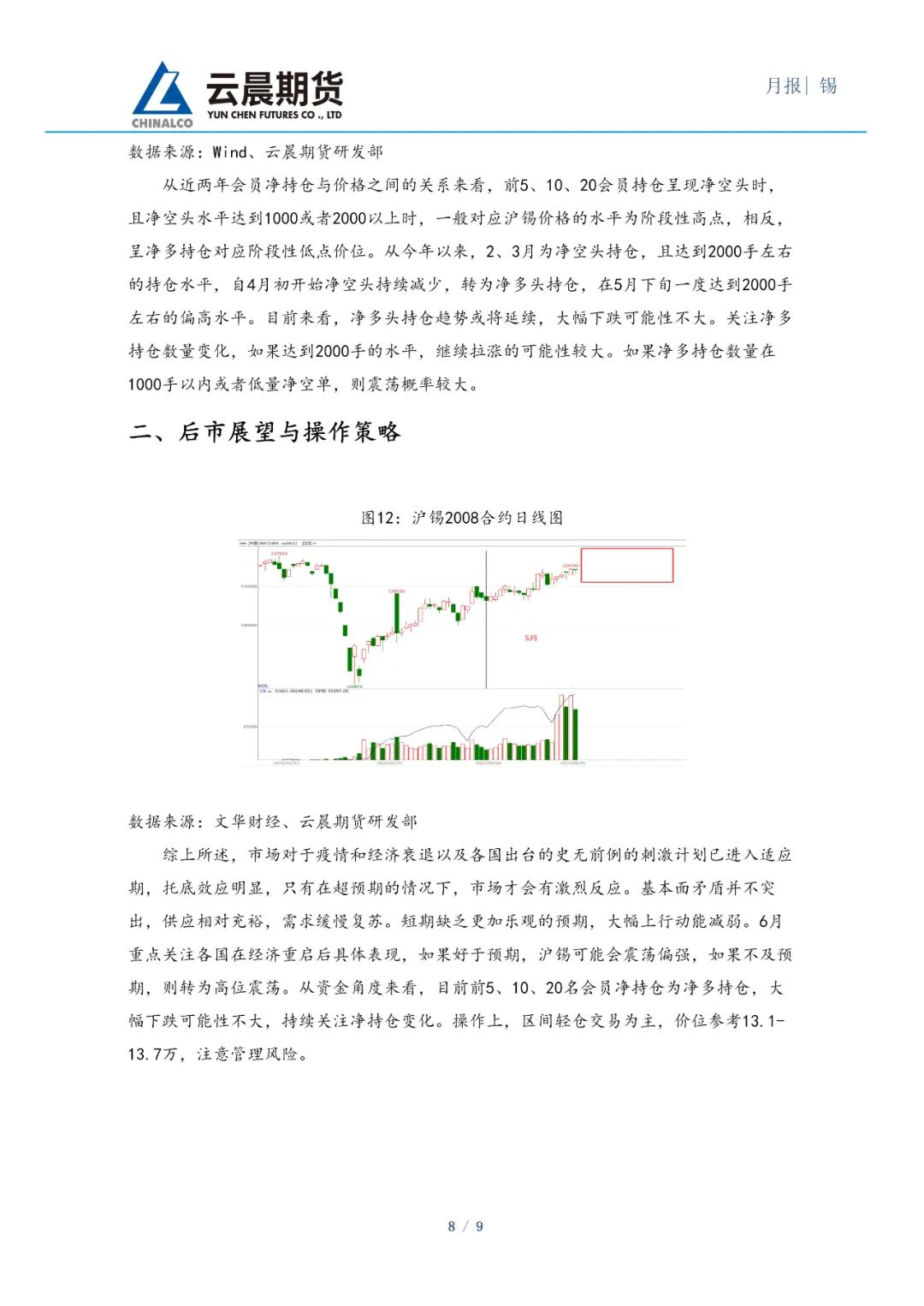 (2025年1月30日)今日伦敦锡期货最新价格查询