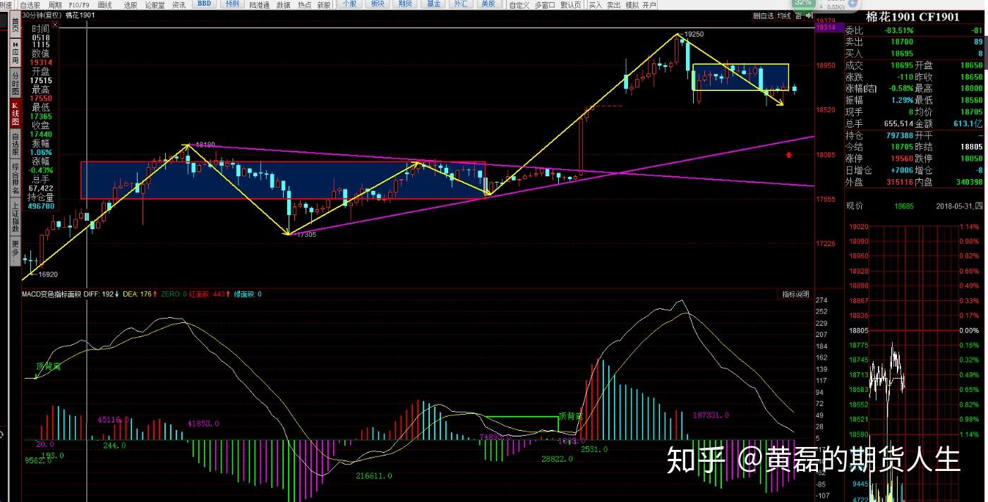 （2025年1月30日）今日伦铝期货价格行情查询
