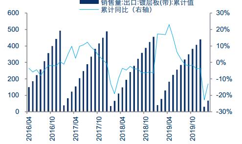 （2025年1月30日）今日伦敦锌期货最新价格行情