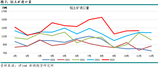 (2025年1月31日)今日伦铝期货价格行情查询