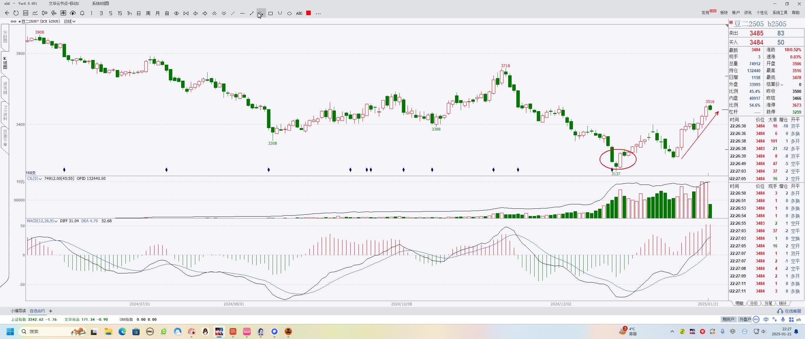 (2025年1月31日)今日伦铜期货价格行情查询