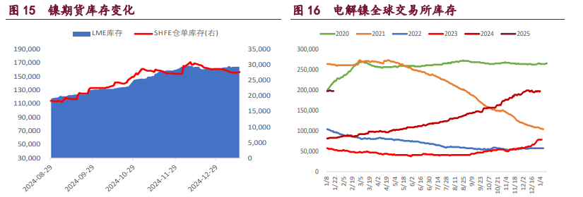 市场交投仍偏谨慎 沪铝价格上方仍有一定压力