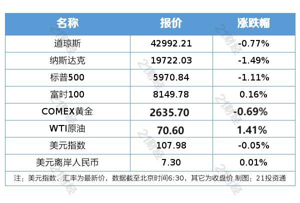 （2025年2月4日）今日伦敦锡期货最新价格查询