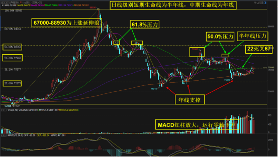不锈钢采购放缓订单量偏少 短期预计区间震荡