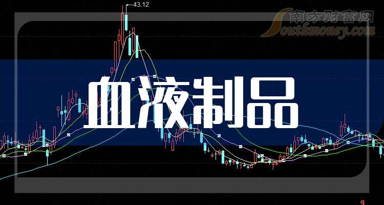 2025年2月7日厦门盘螺报价最新价格多少钱