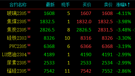 节前一周镍矿扰动预期阶段性落空 镍价上方空间有限