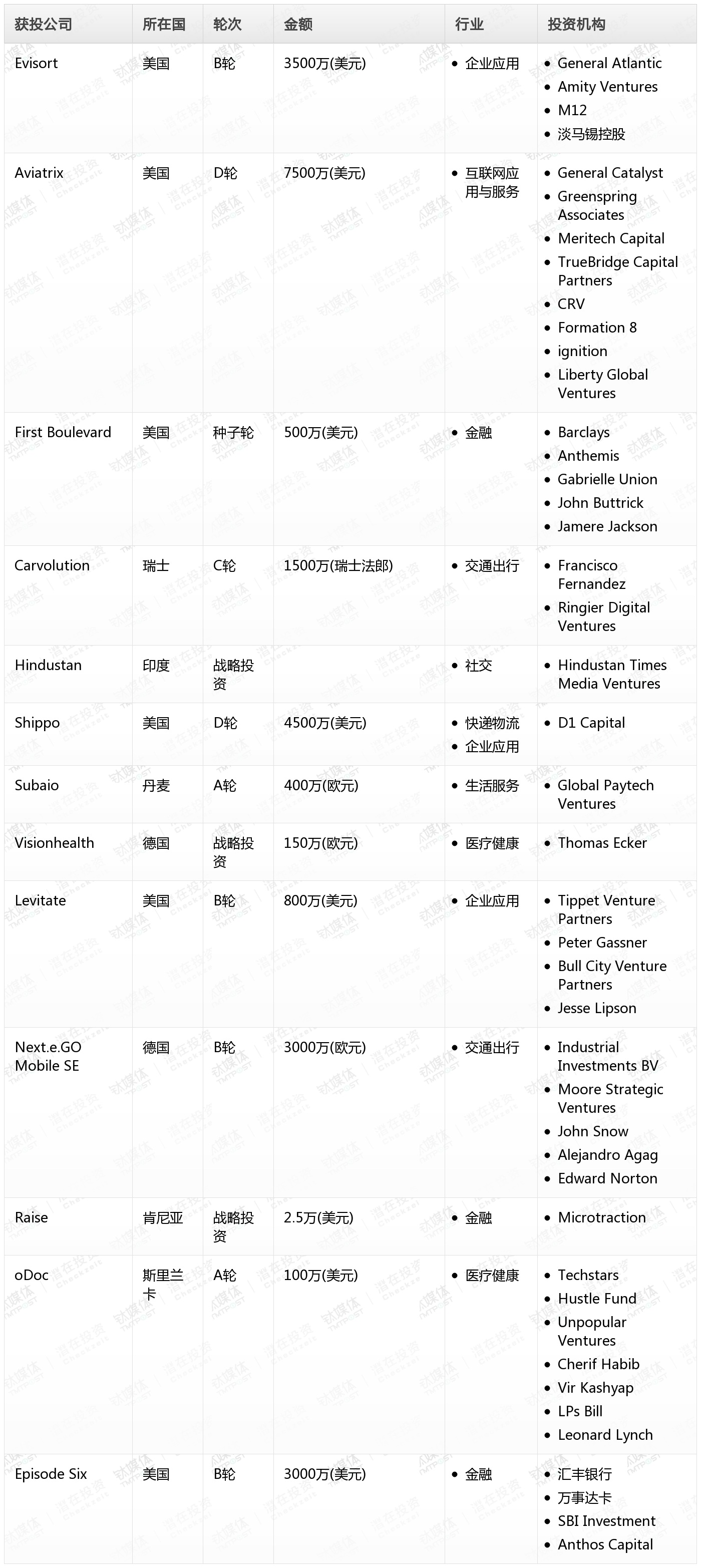 2025年2月9日钛酸钾晶须价格行情最新价格查询