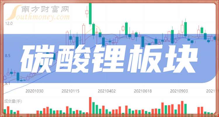 矿端及锂盐端挺价意愿较强 碳酸锂2月需求有韧性