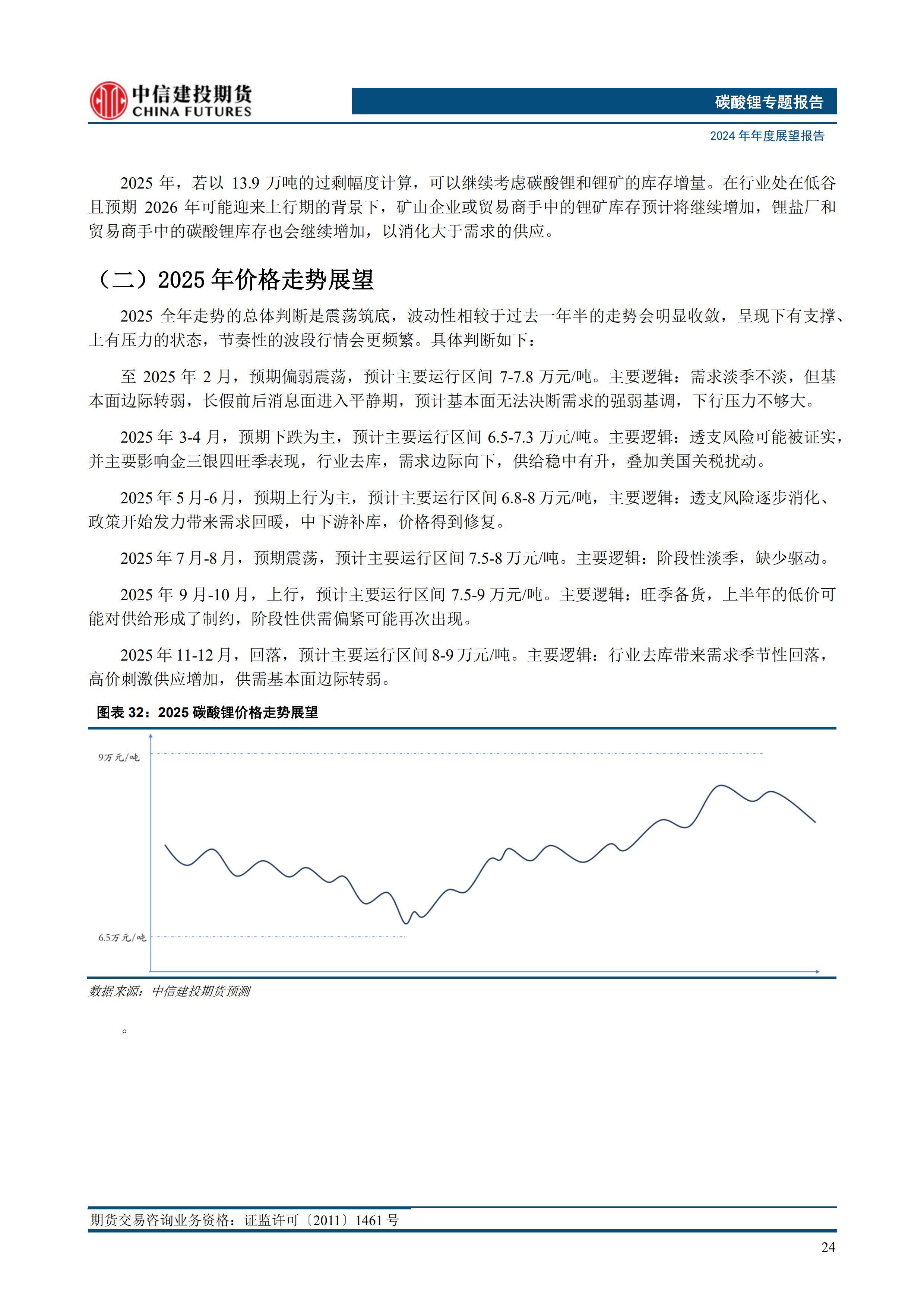 矿端及锂盐端挺价意愿较强 碳酸锂2月需求有韧性