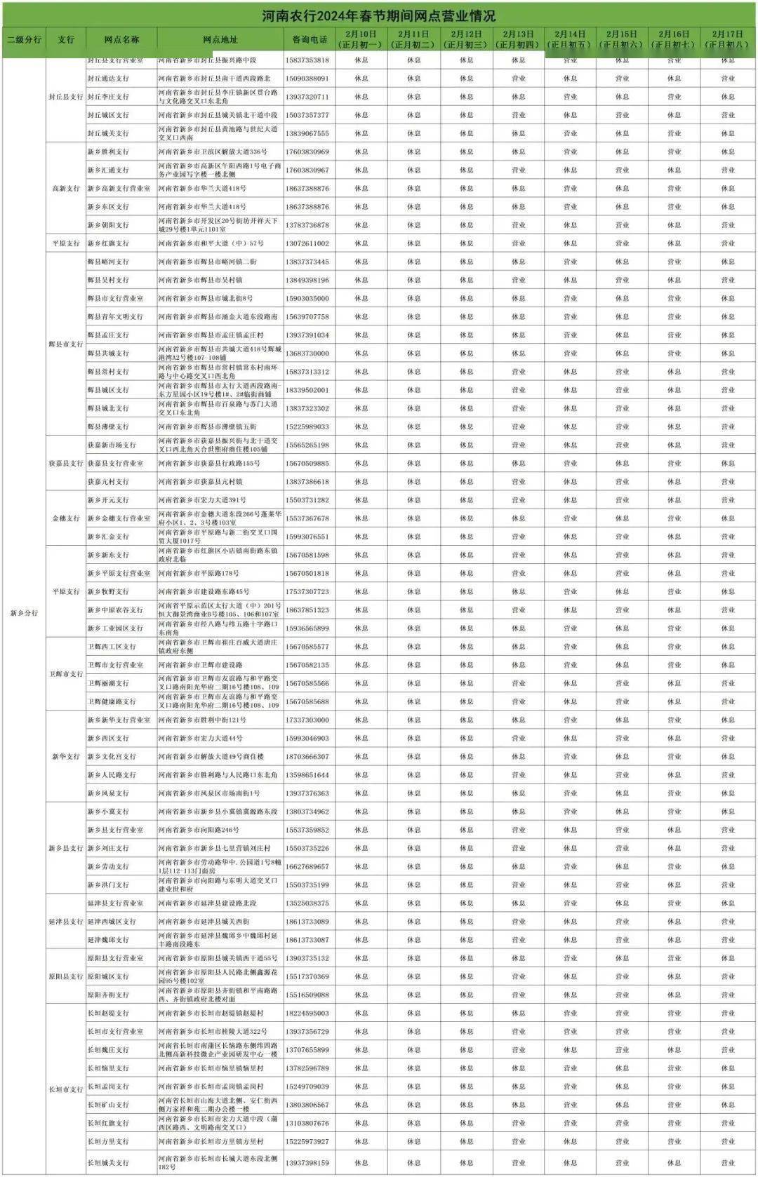 2025年2月10日氧化镱价格行情今日报价查询