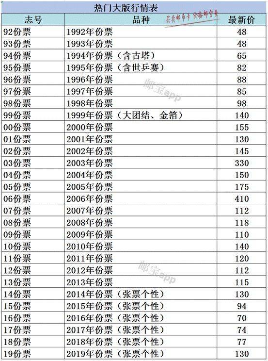 2025年2月10日金属镨价格行情最新价格查询