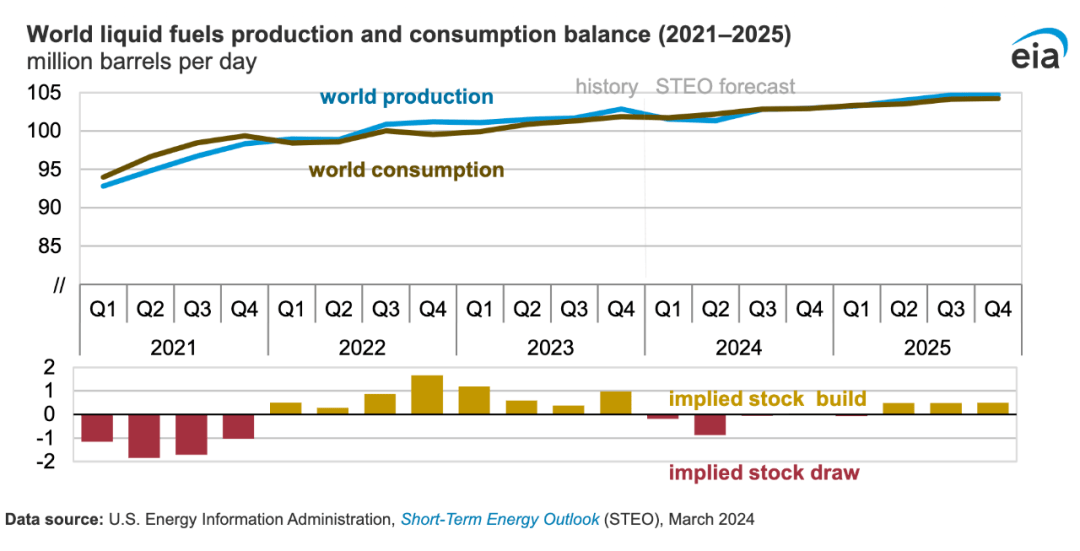 美国关税抬升市场避险情绪 沪银价格维持偏强