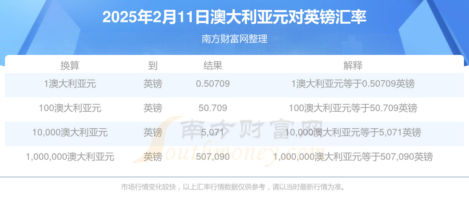 2025年2月11日今日1#铬价格最新行情消息
