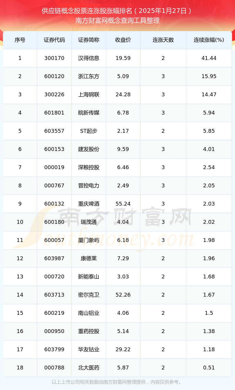 2025年2月11日今日进口干净6061料价格最新行情走势