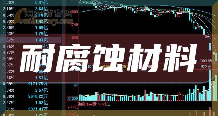 2025年2月11日福州耐蚀钢筋报价最新价格多少钱