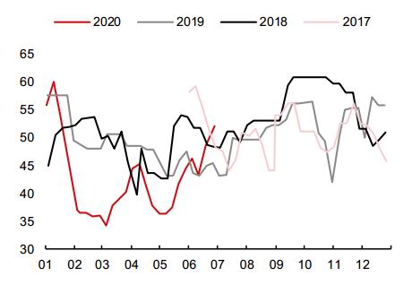2月11日螺纹钢期货持仓龙虎榜分析:中信期货增仓24496手空单