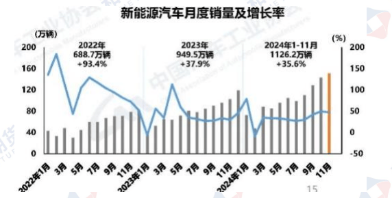 (2025年2月12日)今日沪铜期货和伦铜最新价格行情查询