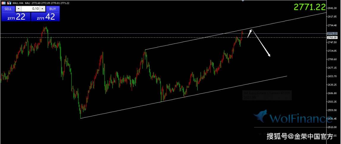 特朗普将宣布钢铝关税 铝价短期走势偏强震荡