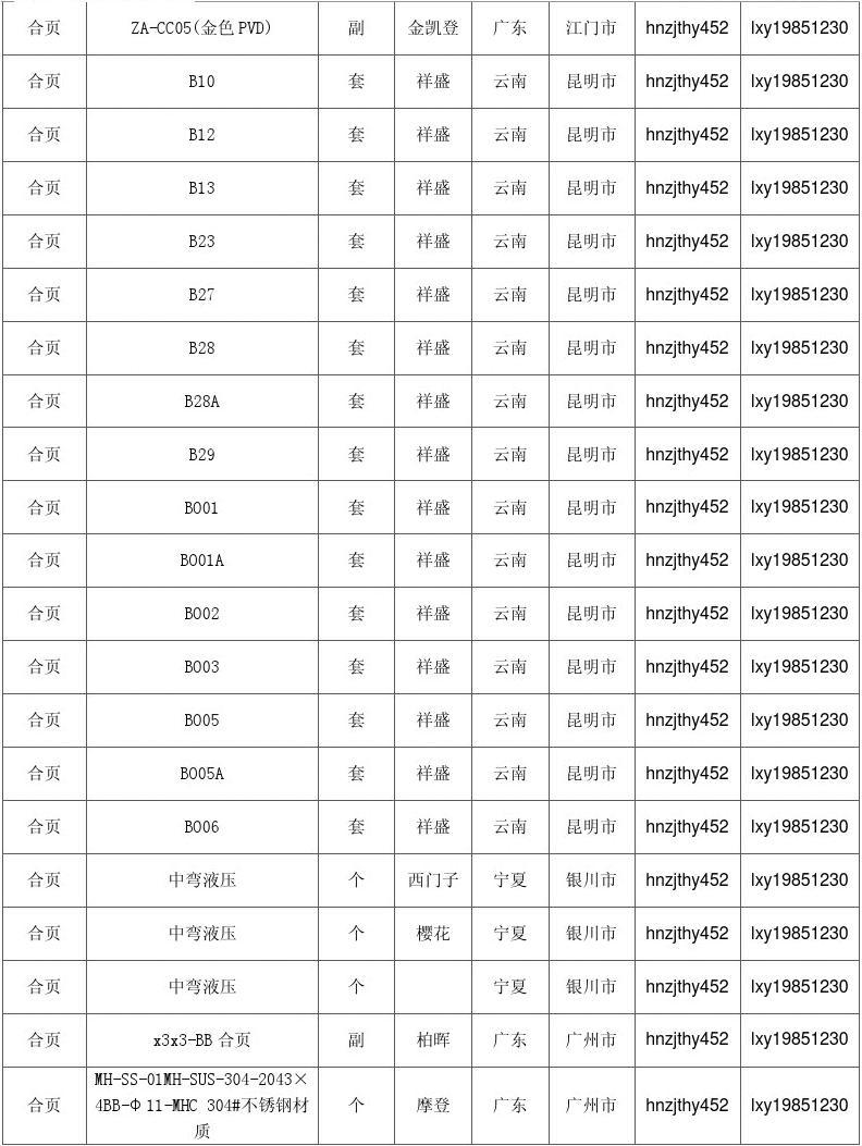 2025年2月12日今日钨精矿(广西)价格最新行情走势