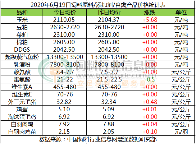 2025年2月12日铅精矿(湖南)价格行情最新价格查询