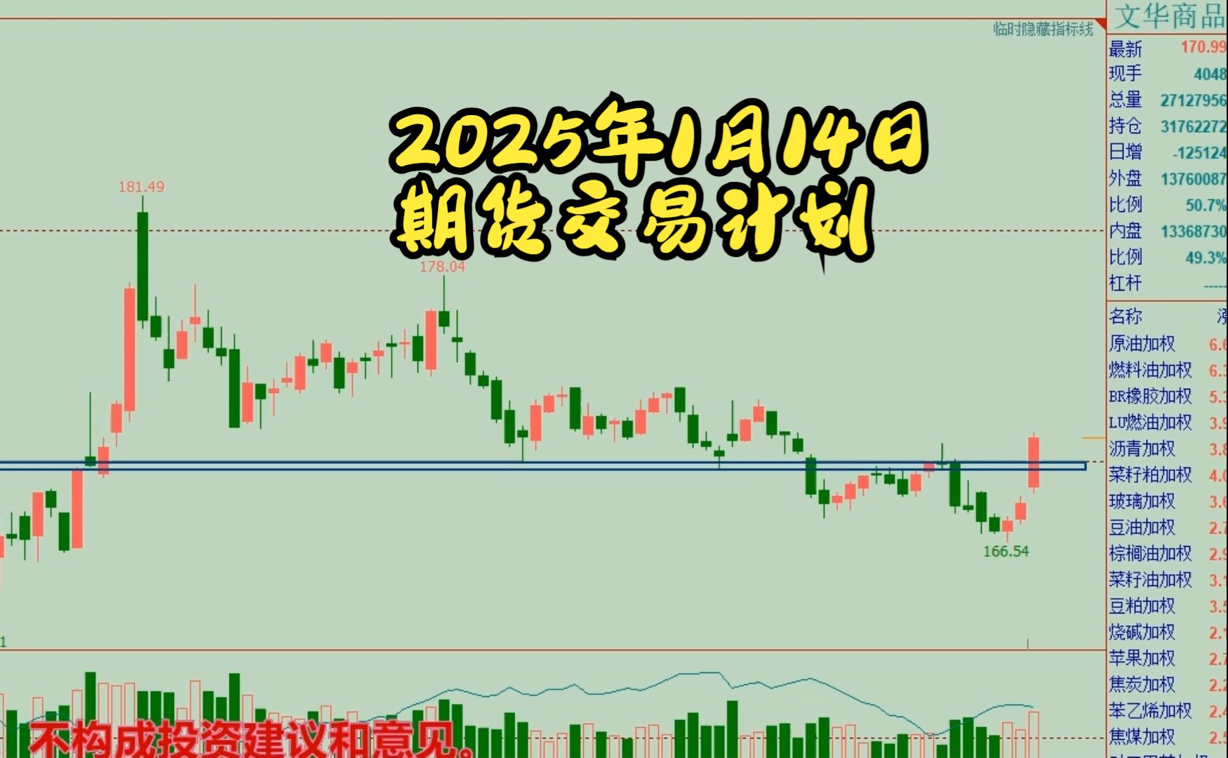 （2025年2月13日）今日螺纹钢期货价格行情查询