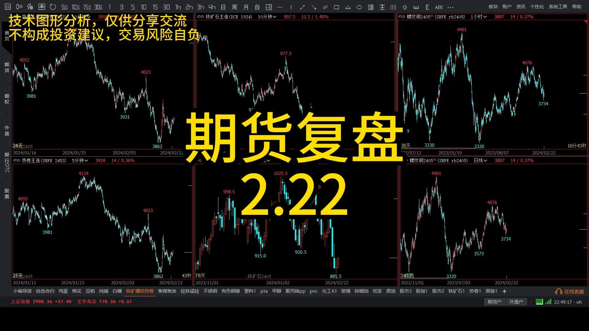 热卷走势或与螺纹钢保持一致 需求启动仍需时日