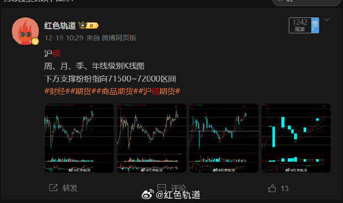 （2025年2月13日）今日沪铜期货和伦铜最新价格行情查询