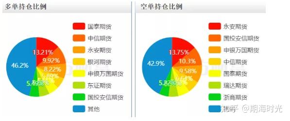 热卷走势或与螺纹钢保持一致 需求启动仍需时日