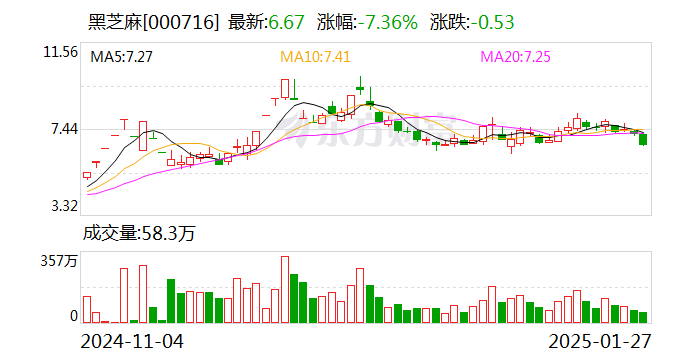 2025年2月13日今日硼砂最新价格查询