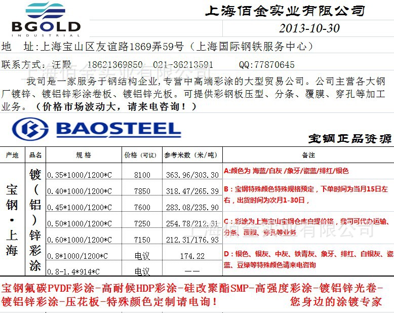 2025年2月13日上海锌铝镁彩涂板卷价格行情今日报价查询