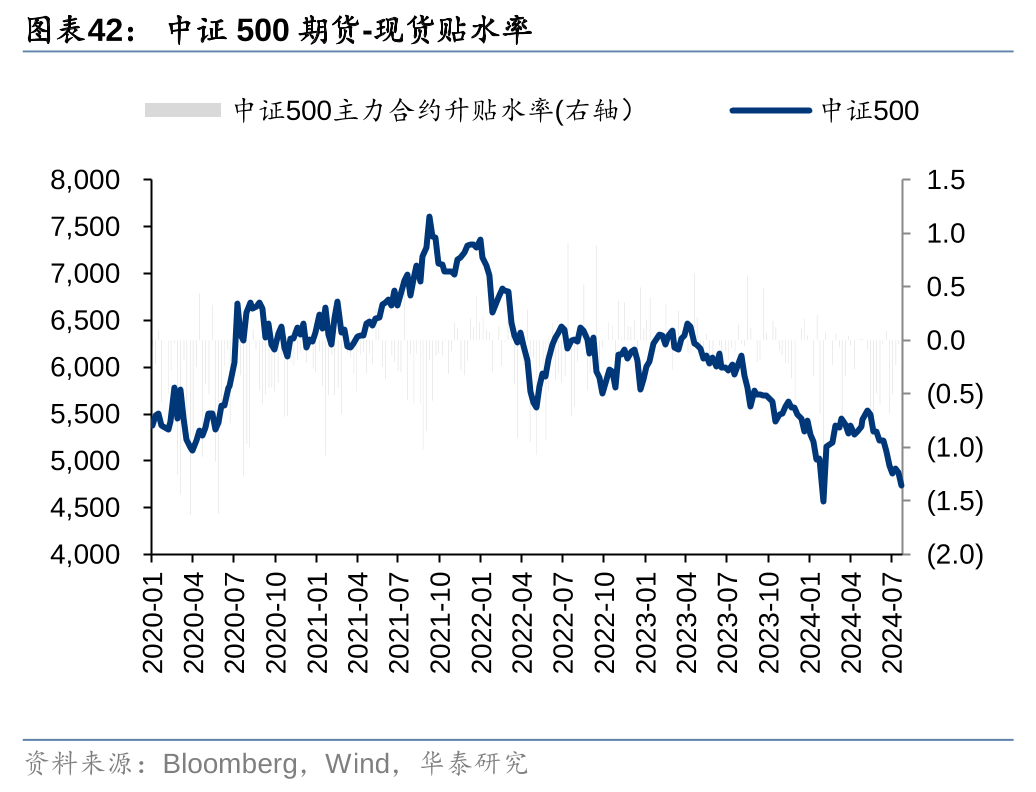 铅价基本面有支撑 政策加码下需求仍有较好预期