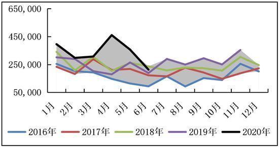 国内炼厂有复产预期 锌价短期仍存支撑