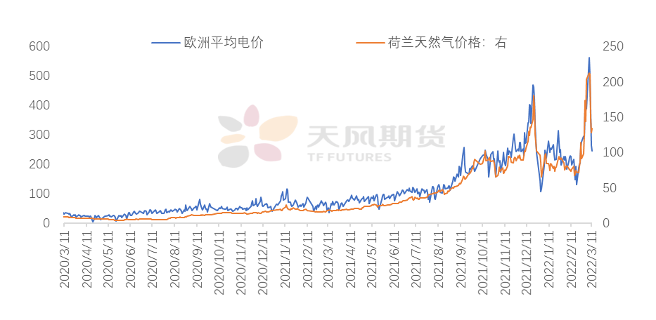 国内炼厂有复产预期 锌价短期仍存支撑