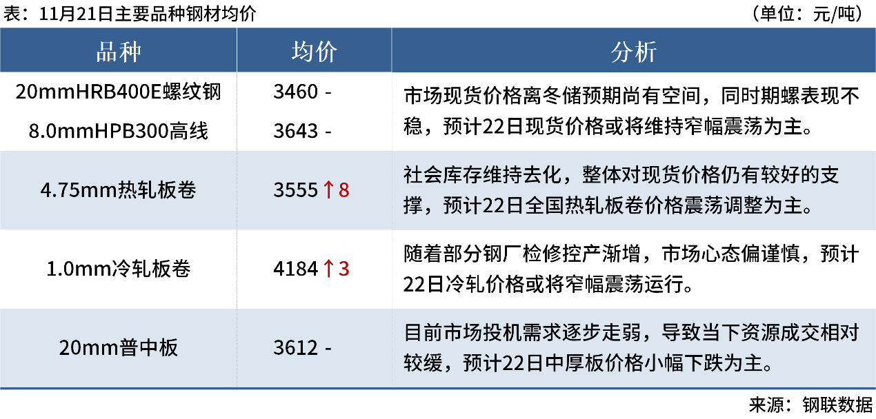 （2025年2月17日）今日铁矿石期货最新价格行情查询