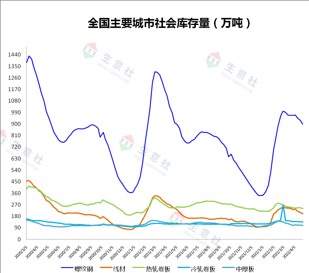 2025年2月17日杭州低合金厚板价格行情今日报价查询