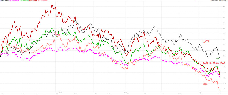 2025年2月17日今日无锡螺纹钢价格最新行情走势