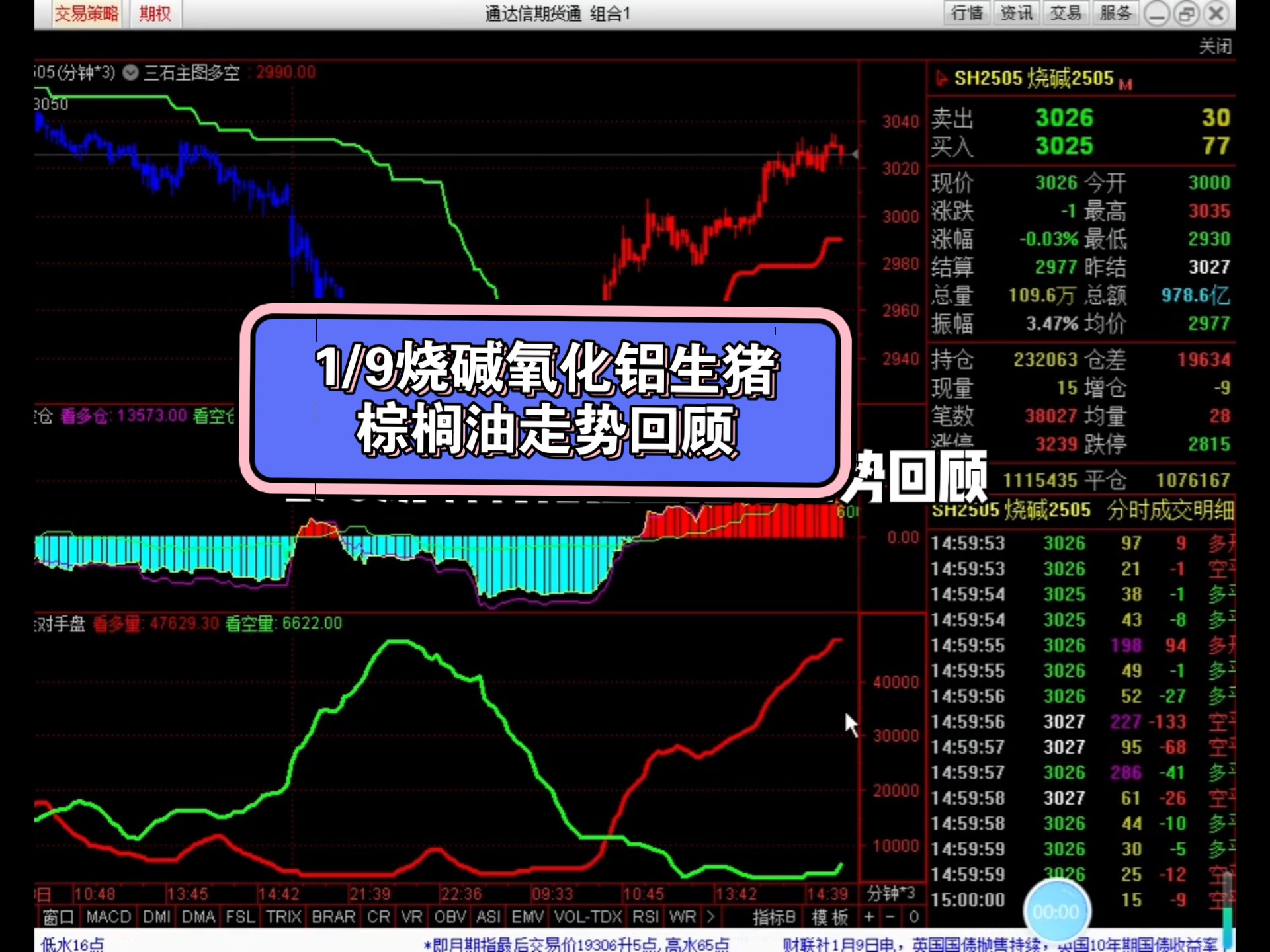 2025年2月18日最新氧化铝(华南)价格行情走势查询